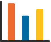 emoji android bar chart