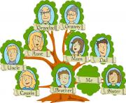 a family tree activity childs clipart