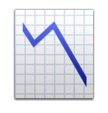 ios emoji chart with downwards trend