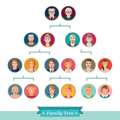 family tree photo clip art
