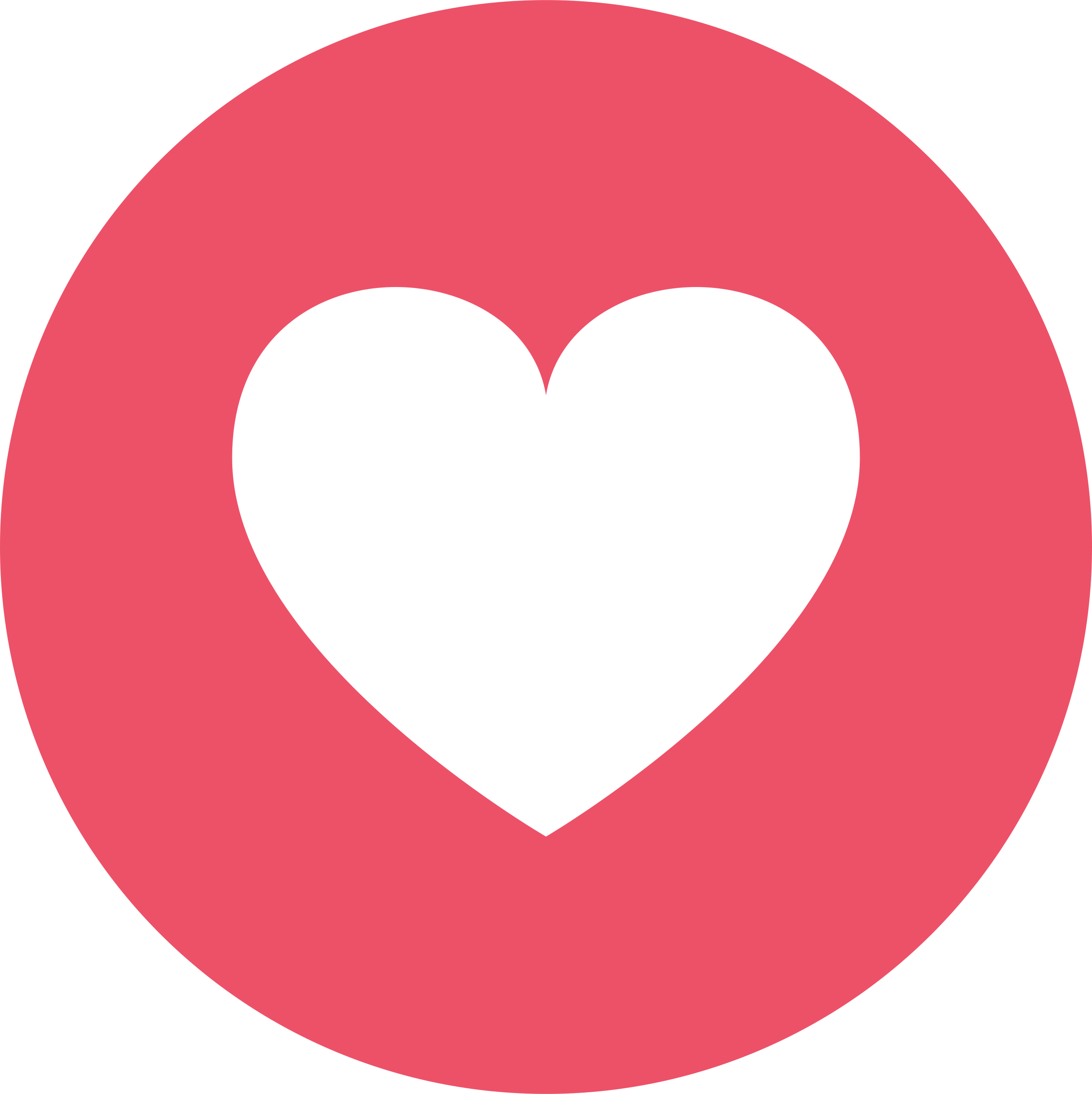 Facebook Love Emoji Like Png