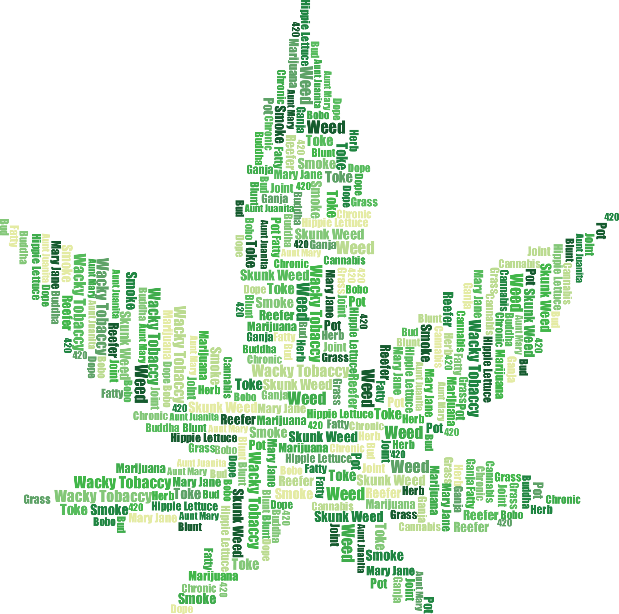 A Word Tag Collage Cannabis Marijuana Pot Leaf Png
