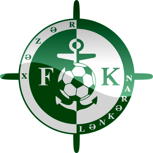 khazar lankaran fk football logo png