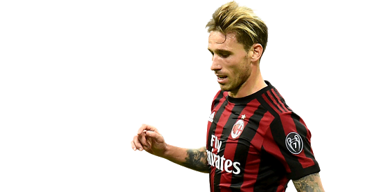 Lucas Biglia AC Milan 2017 18 Png