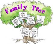 family tree famtree brother sister dad mom clipart
